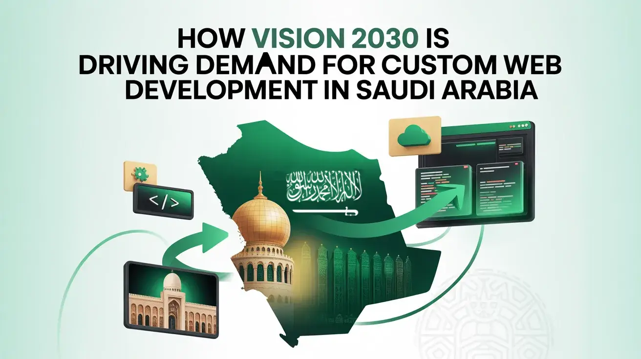 Vision 2030 Digital Transformation